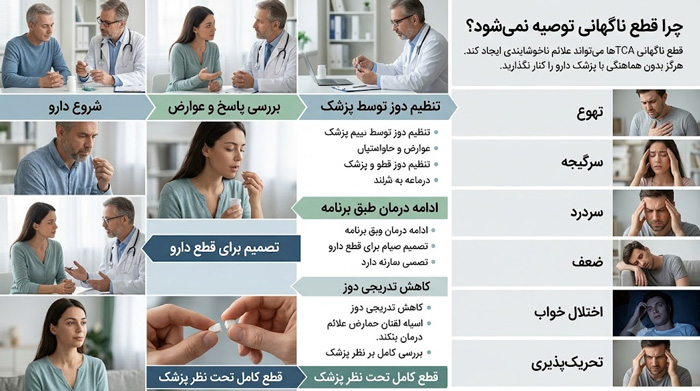 دارو قطع ناگهانی tca