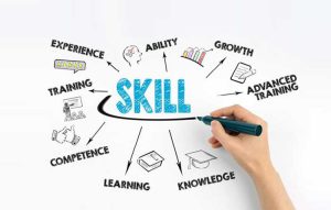 skill