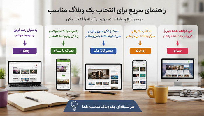 راهنمای انتخاب بهترین وبلاگ