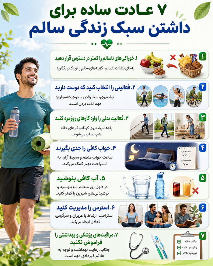 زندگی سالم