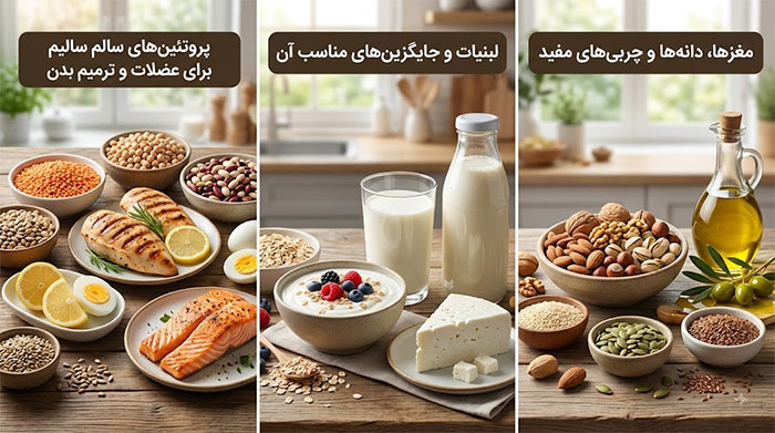 تغذیه مواد غذایی سالم