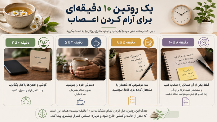 دمنوش روتین ۱۰ دقیقهای برای آرام کردن اعصاب