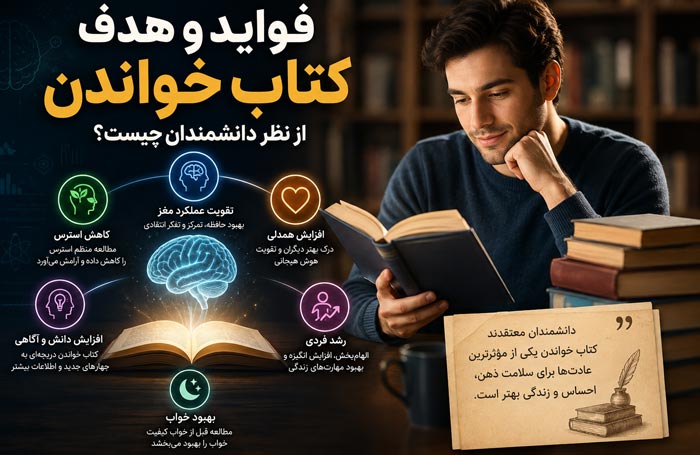 علم و دانش فواید و هدف کتاب خواندن از نظر دانشمندان