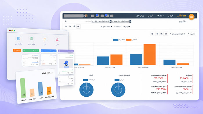 پل کاربری چیتاک