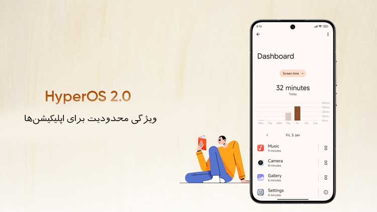 تکنولوژی آسایش دیجیتالی در شیائومی