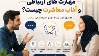 مهارت های ارتباطی و آداب معاشرت