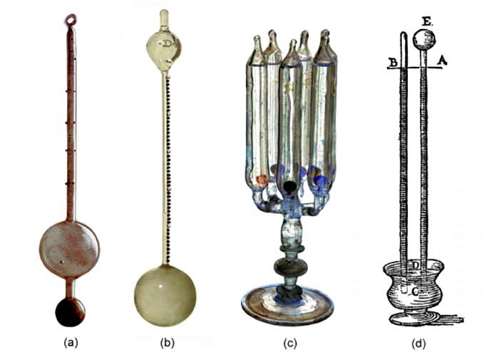 ترموسکوپ های اختراع گالیله