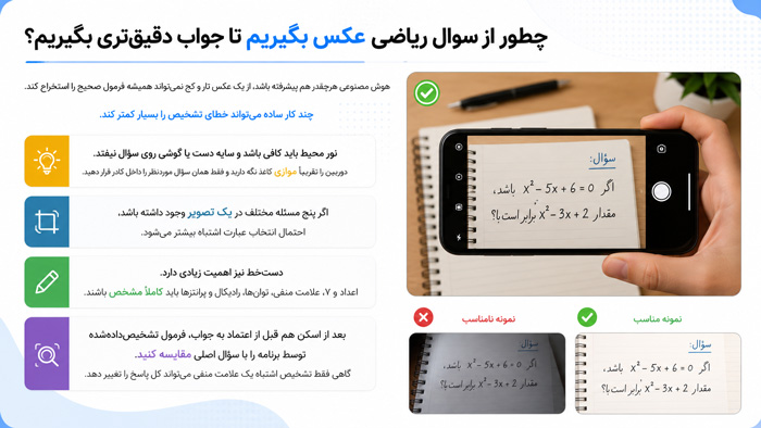 حل مسائل ریاضی 