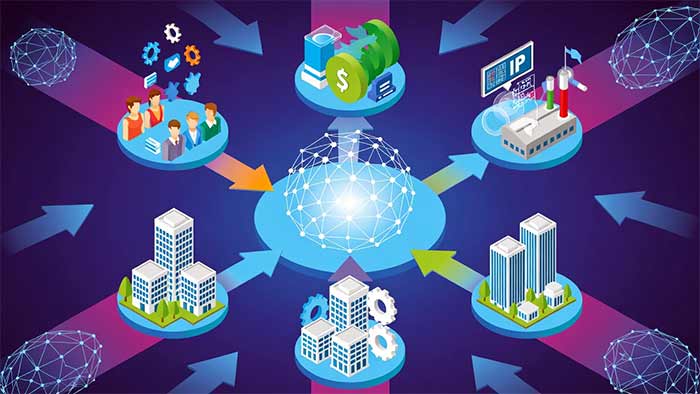 زیست بوم نوآوری دانش بنیان چیست؟ 7 ارکان زیست بوم نوآوری