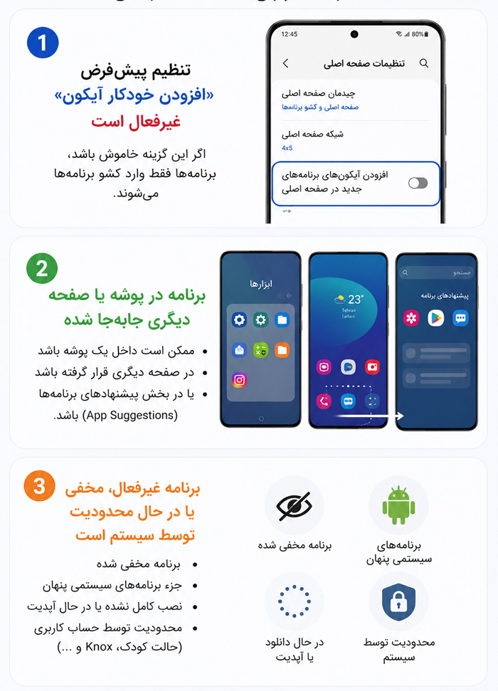 ۳ دلیل اصلی نیامدن برنامه‌های سامسونگ روی صفحه گوشی