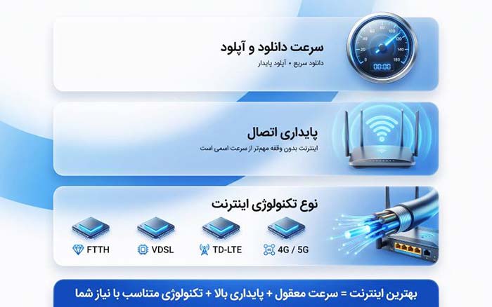 اینترنت اینترنت