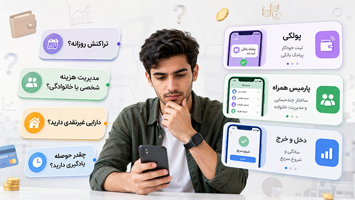 قبل از نصب، این سه سؤال را از خودتان بپرسید