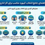 تکنولوژی